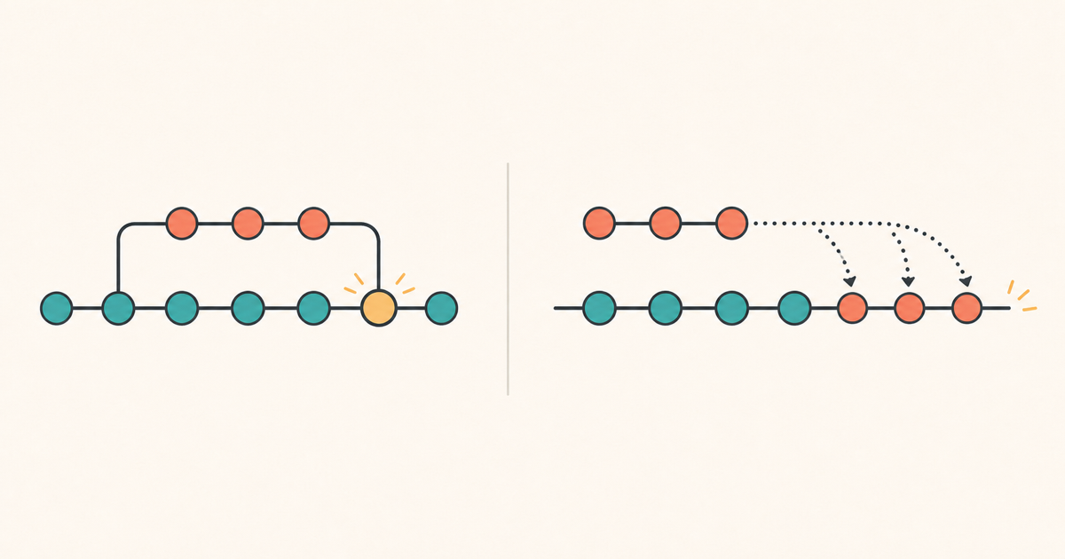 Git merge와 rebase 차이 thumbnail
