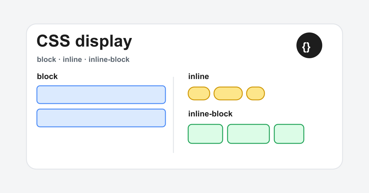 CSS display block inline inline-block 차이 thumbnail