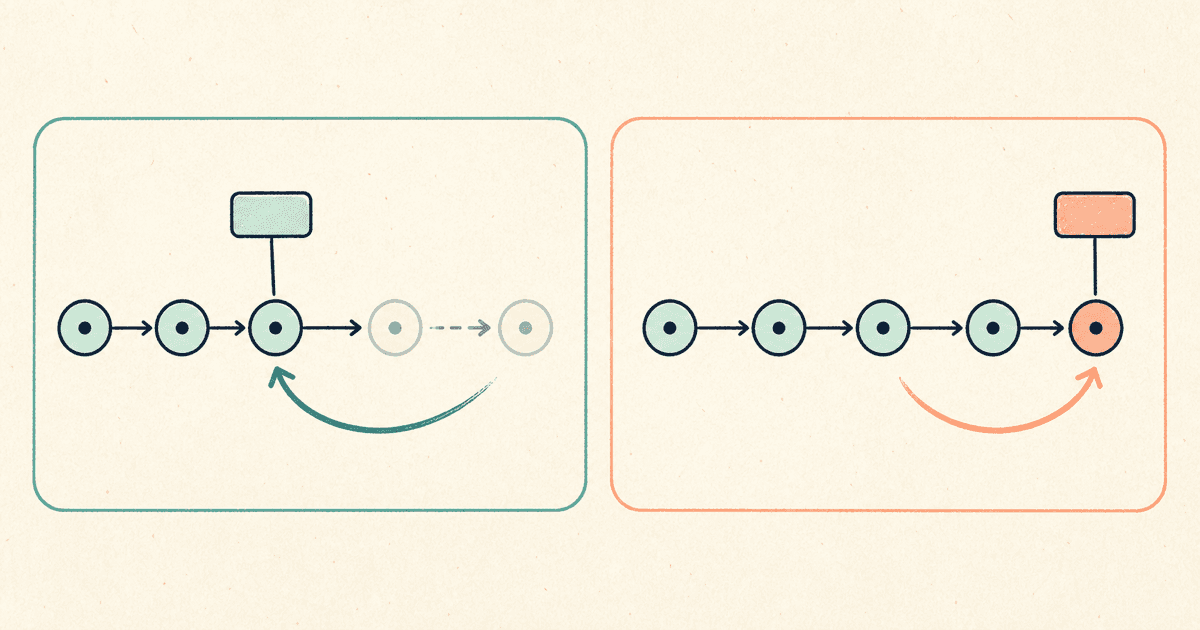 Git reset과 revert 차이 thumbnail